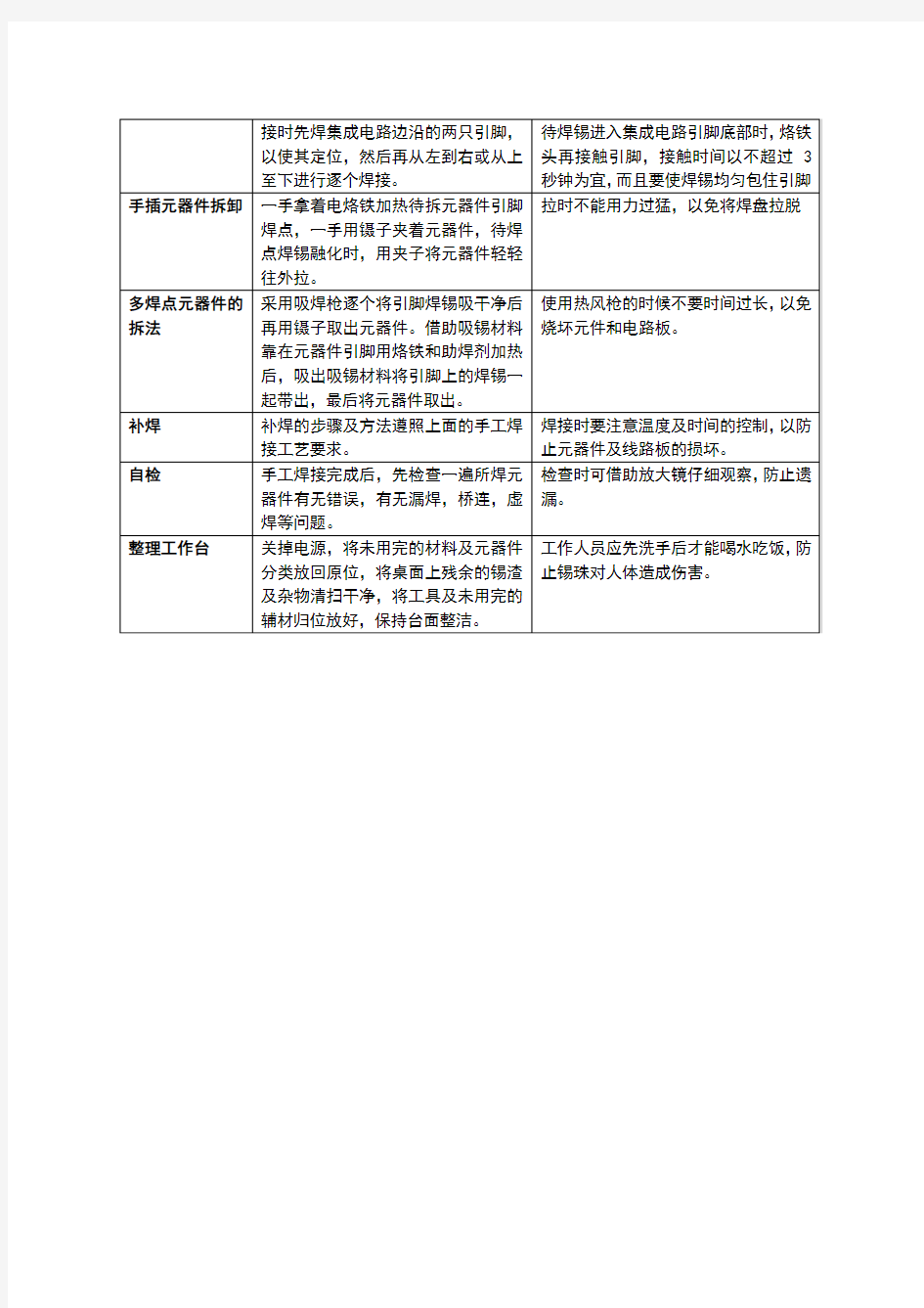 线路板操作流程 - 副本 (2)