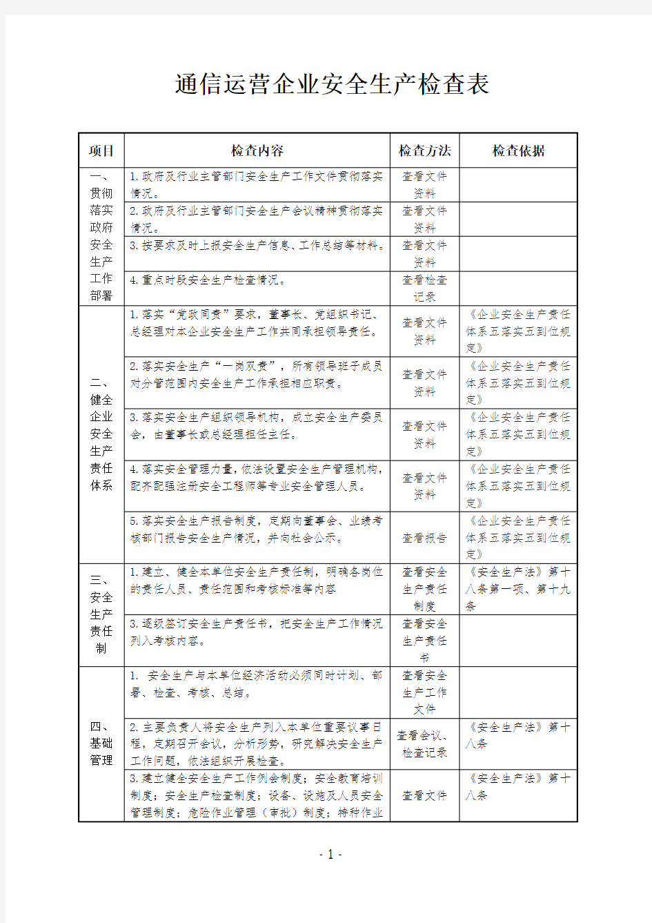 通信运营企业安全生产检查表