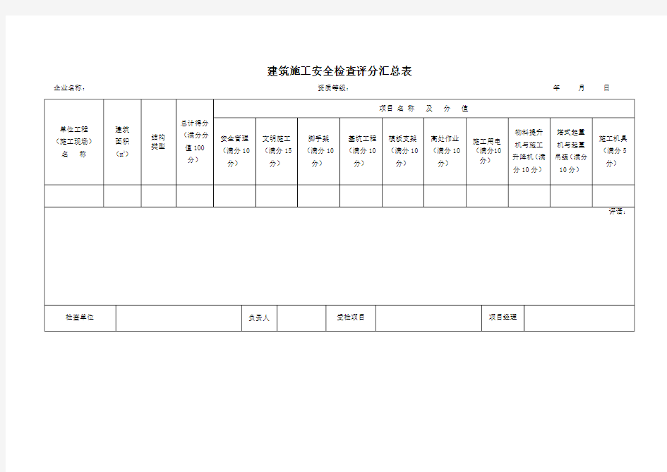 建筑施工安全检查标准jgj59-2011年(word版)