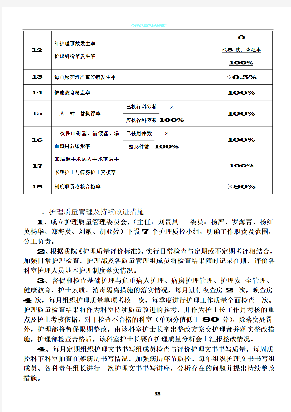 (10)护理质量管理及持续改进方案