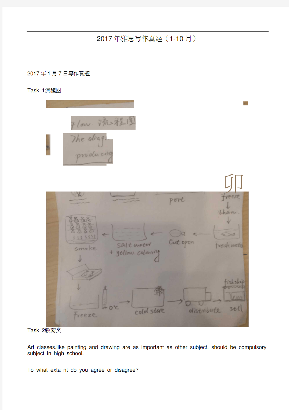 2017年雅思写作真题-10月