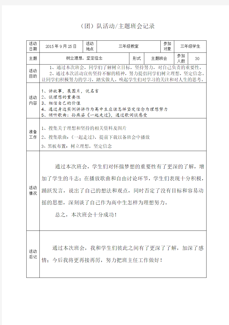 团队活动主题班会记录