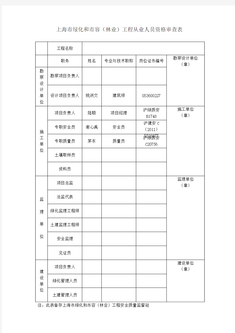 绿化从业人员资格审查