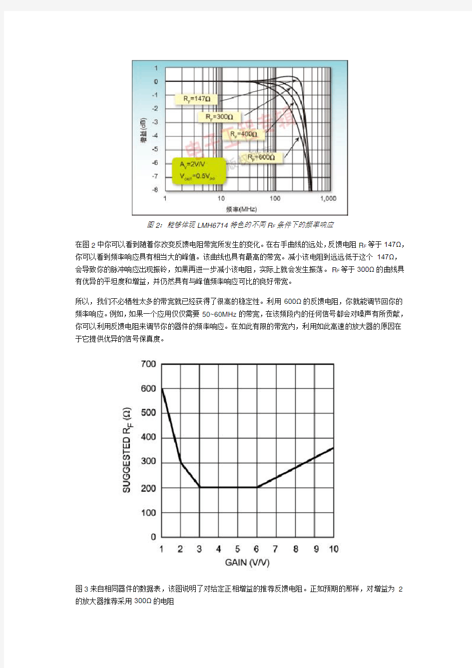 电流反馈运放电路设计