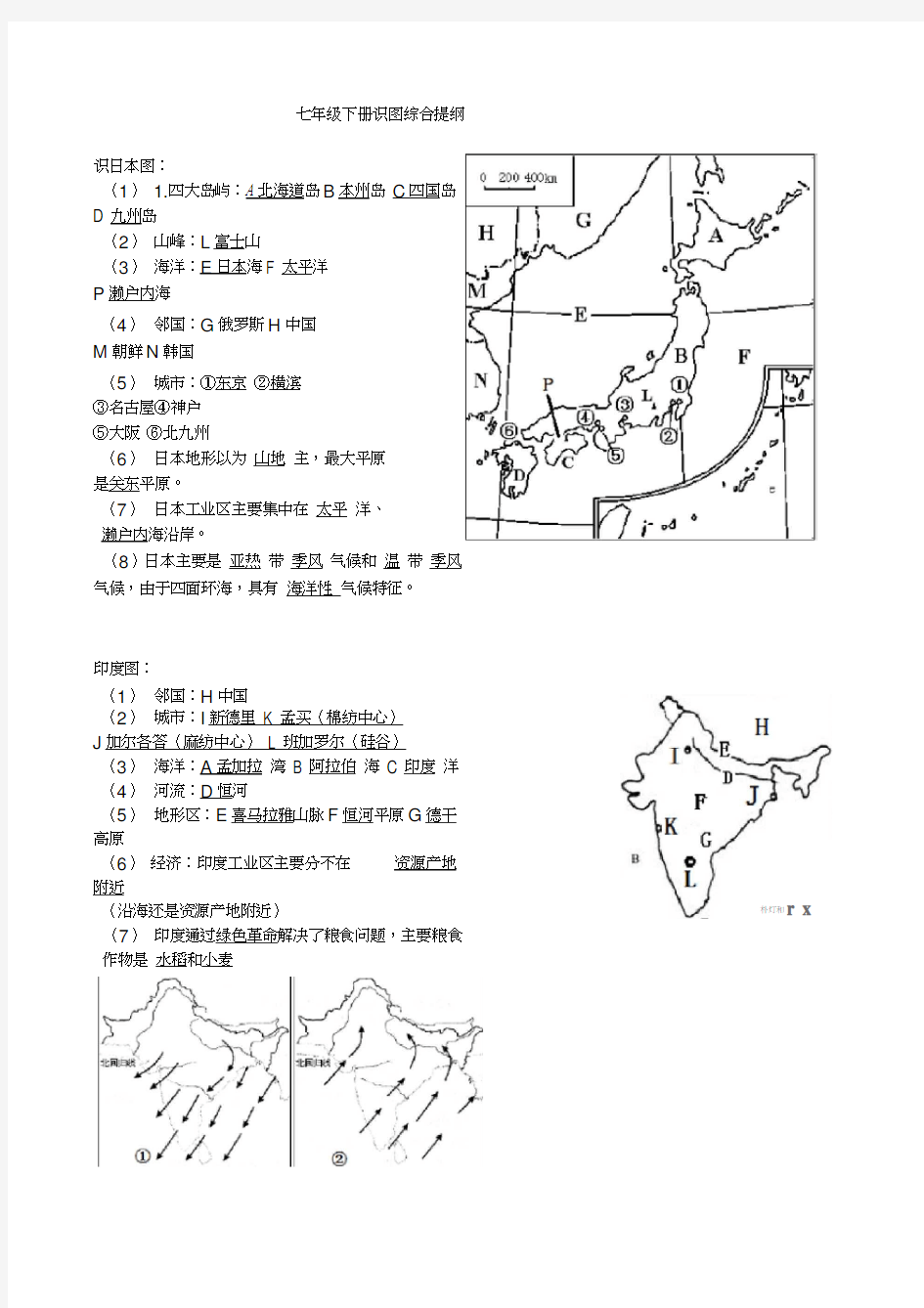 初中地理识图题