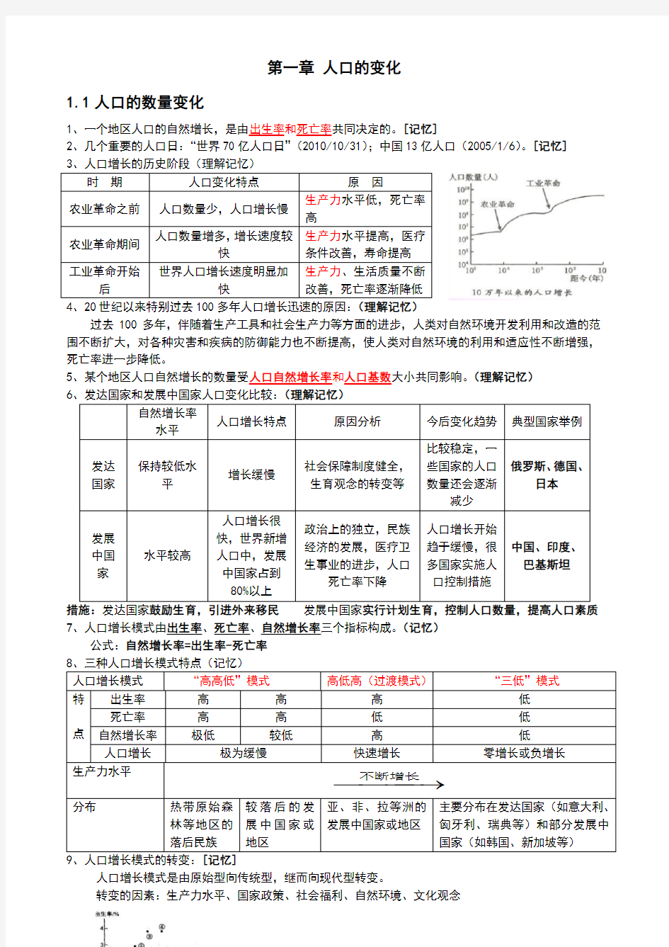 人教版高中地理必修二知识点总结