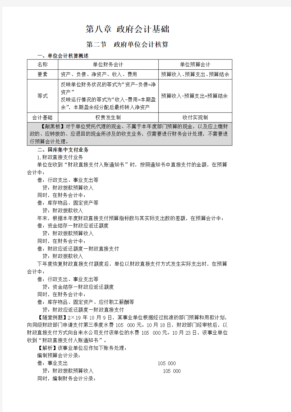 0802第八章政府会计基础：政府单位会计核算01