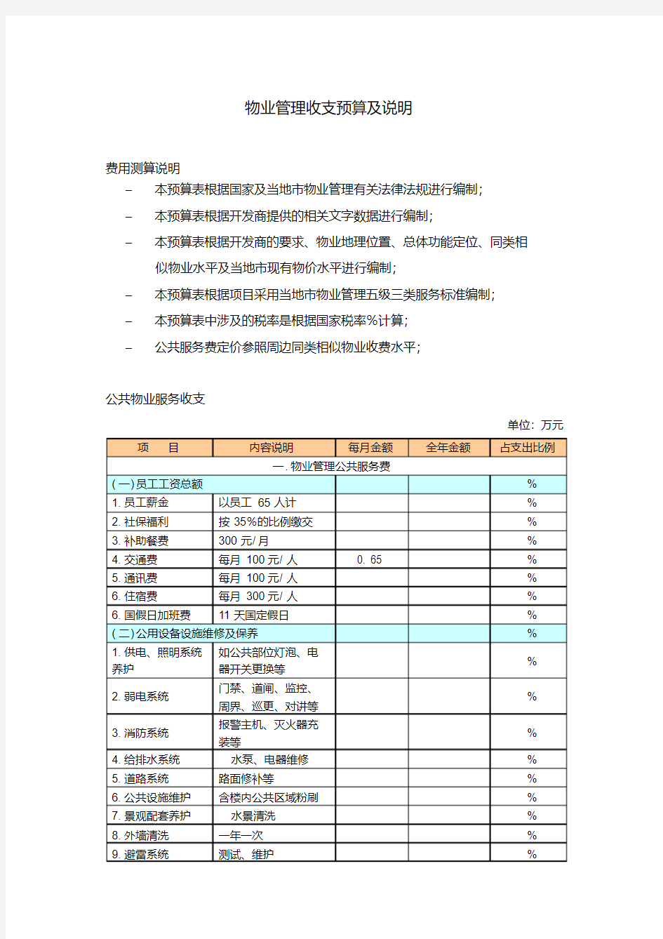 物业管理收支预算及说明.pdf