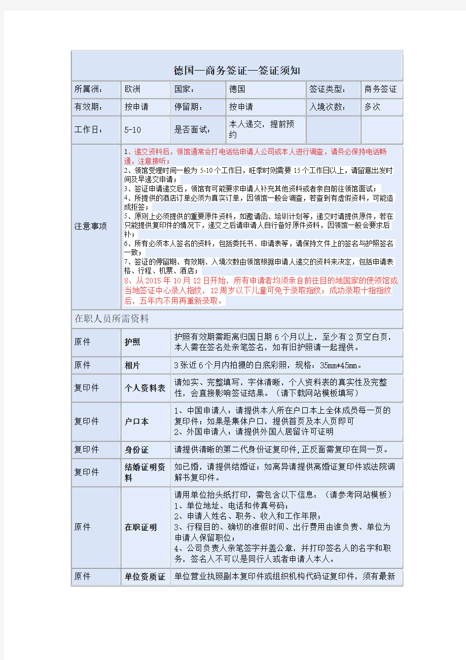 1_德国-商务签证-所需资料