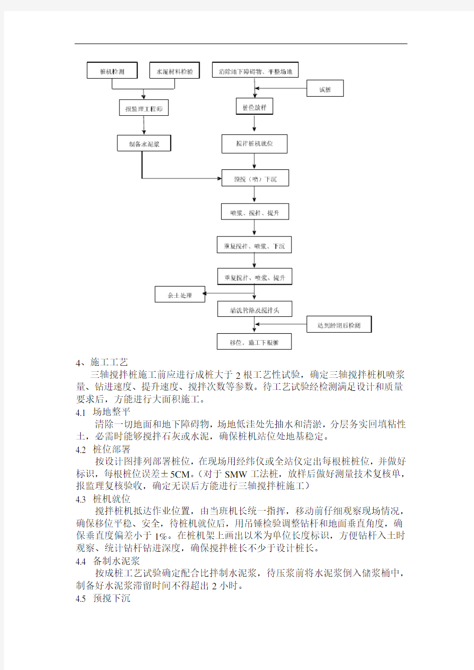 三轴搅拌桩施工工艺及施工方案最全