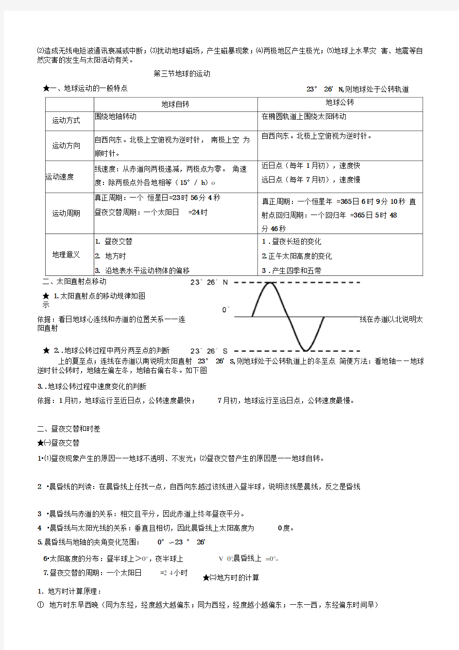 人教版高一地理必修一知识点总结