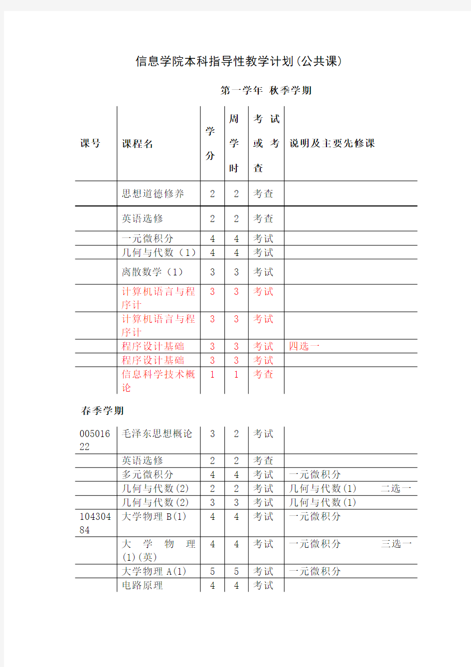 清华大学计算机科学与技术专业课程表