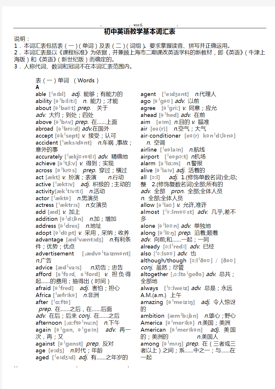 上海初中英语带音标词汇表