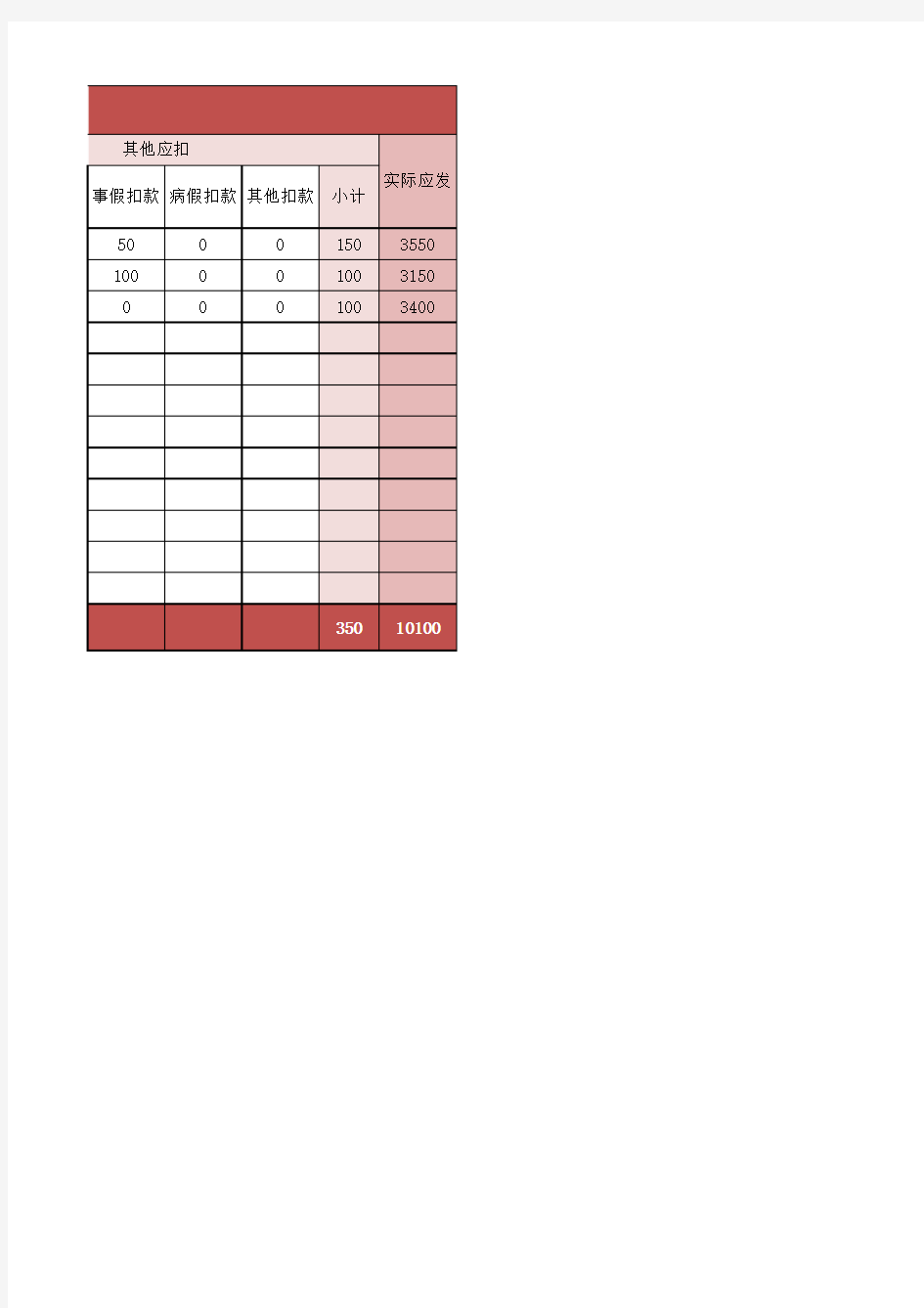 工资计算表Excel模板