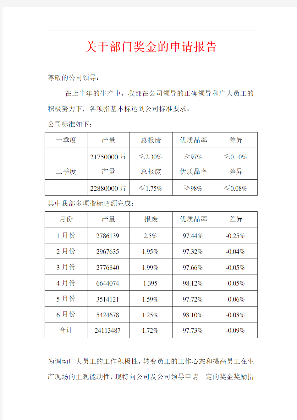 部门奖金的申请报告