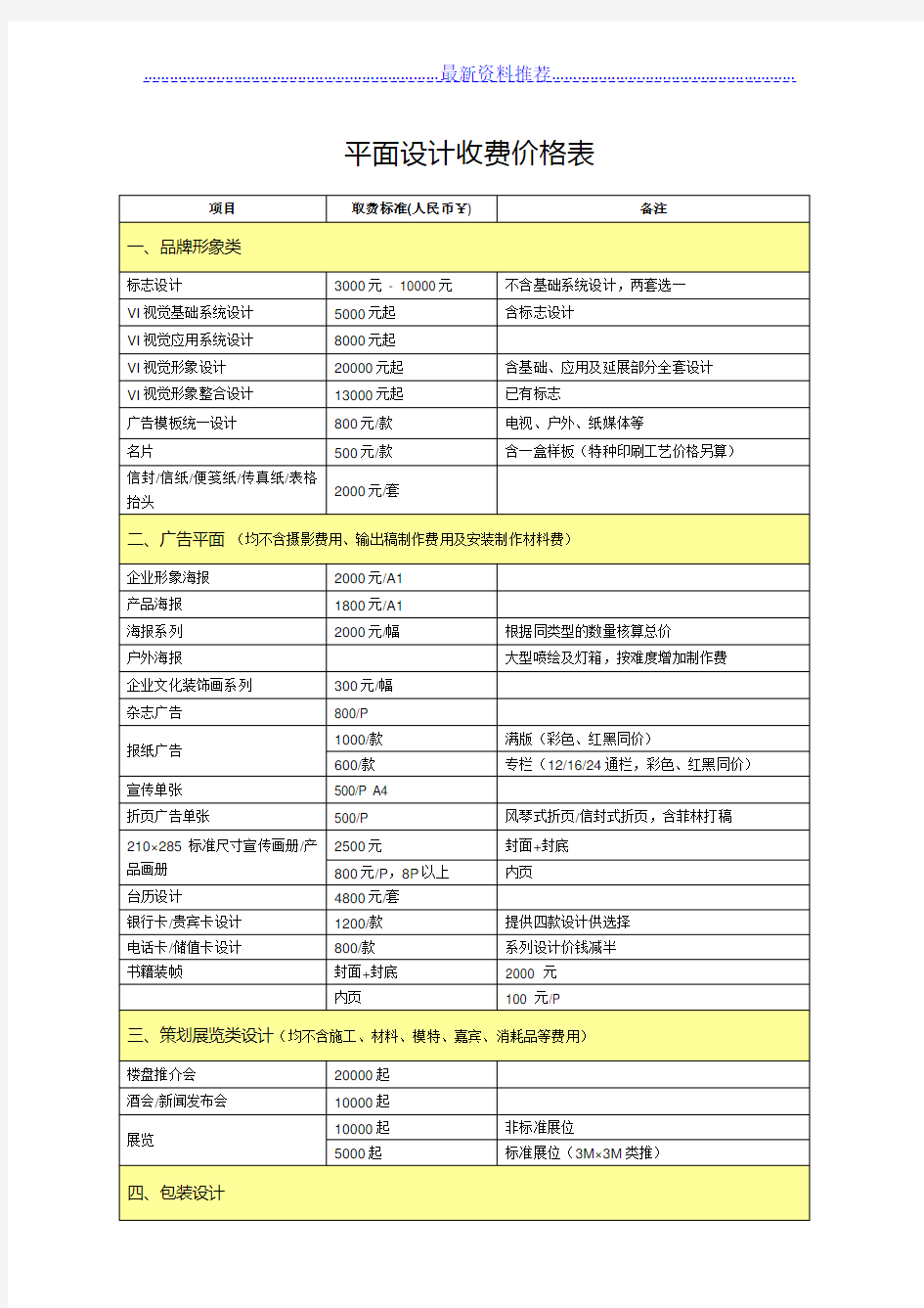 最新最全平面设计收费价格表