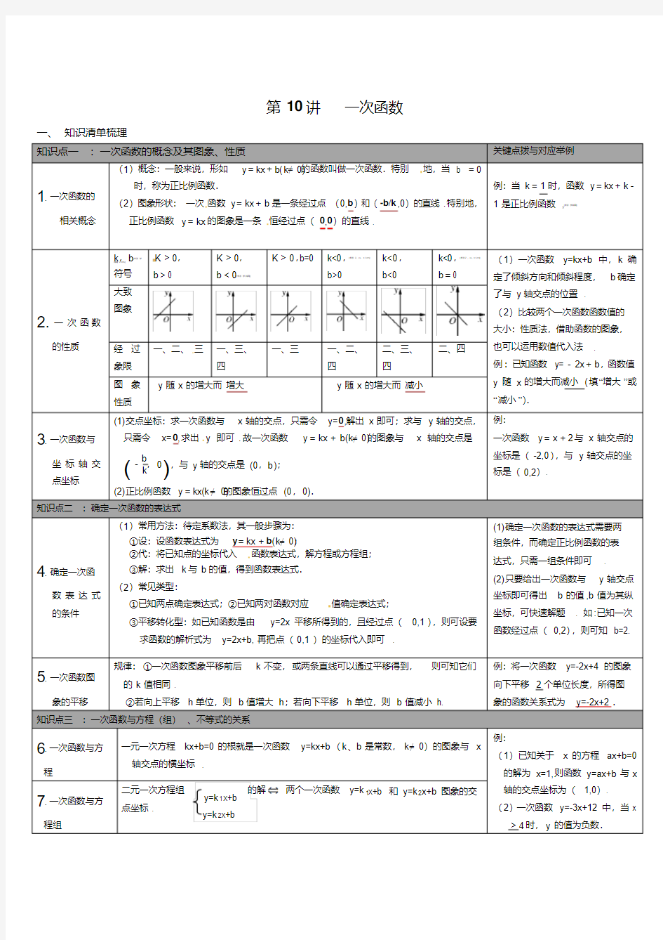 一次函数知识点归类