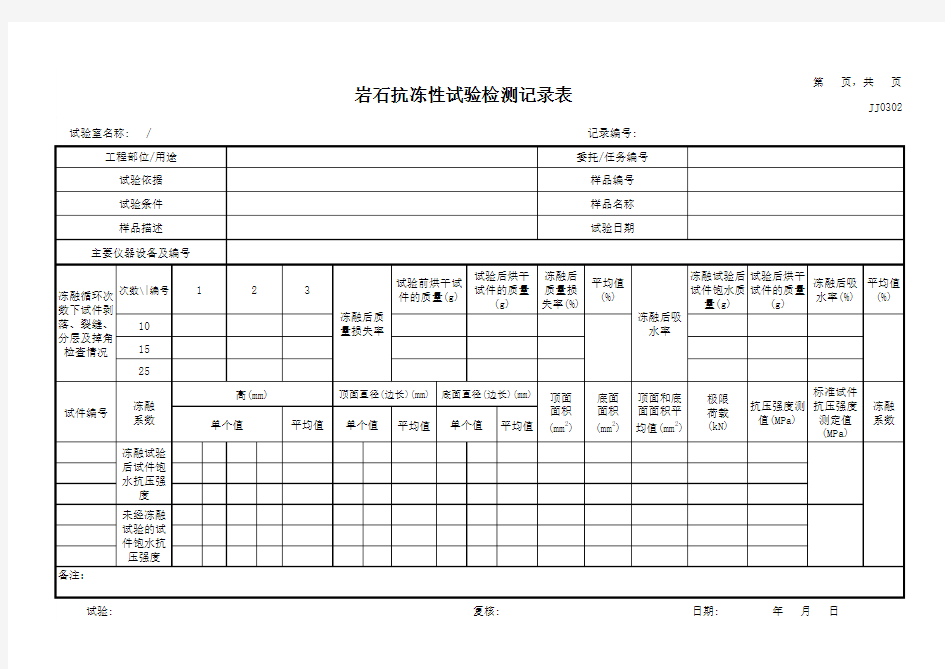 石料及岩石密度和强度试验记录表