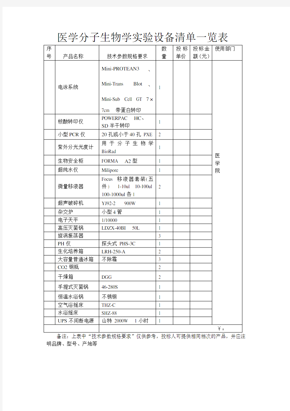 医学分子生物学实验设备清单一览表.