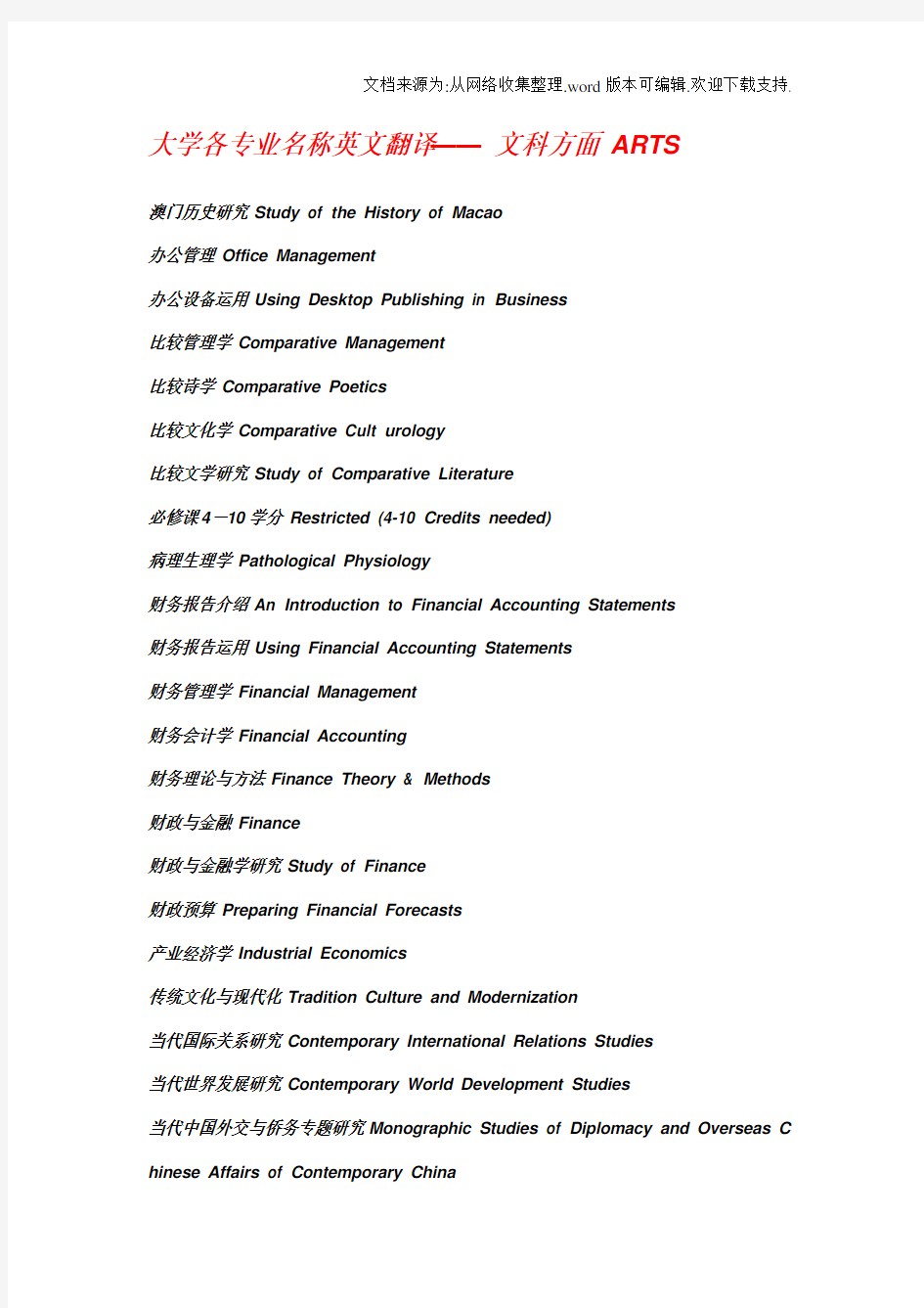 大学各专业名称英文翻译——文科方面ARTS