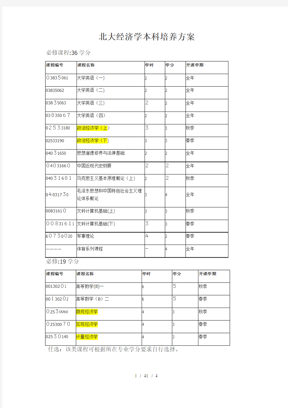 北大经济学本科培养方案