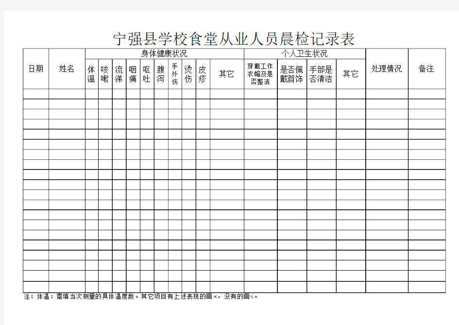 从业人员晨检记录