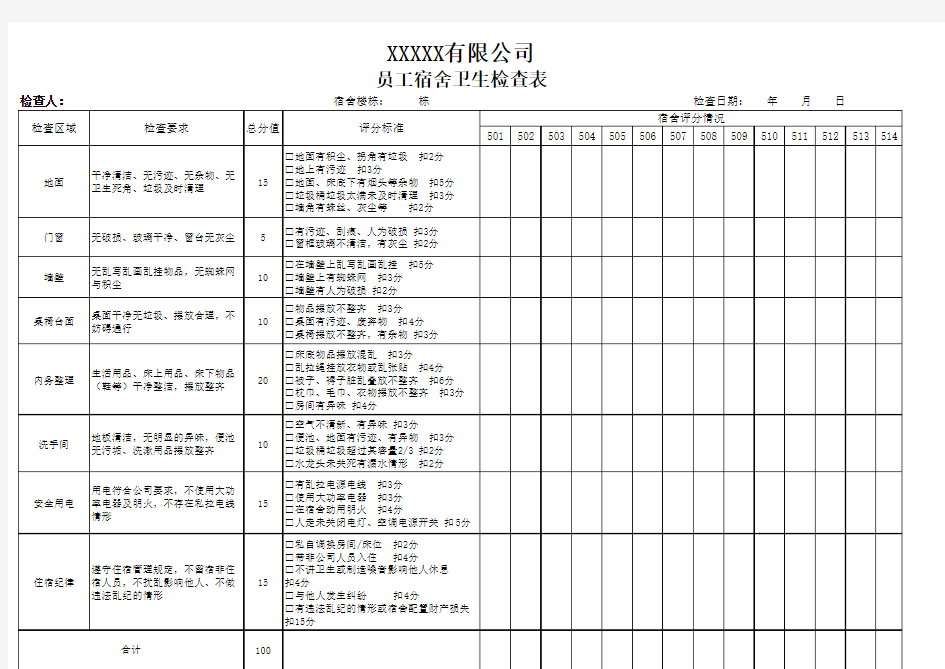 员工宿舍卫生检查表(工厂类模板)