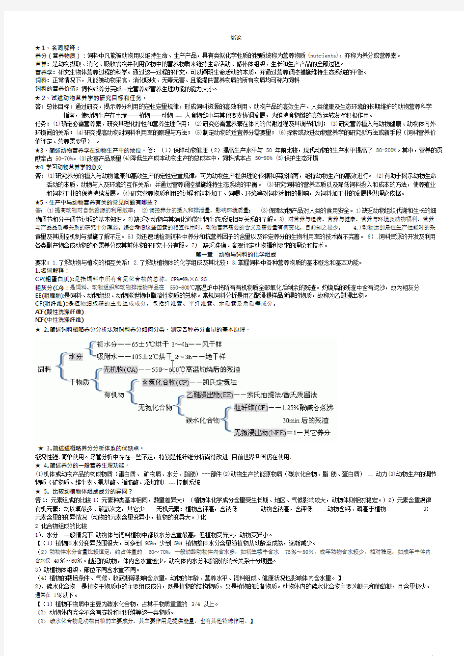 动物营养学复习资料及经典期末试题和答案(可编辑修改word版)