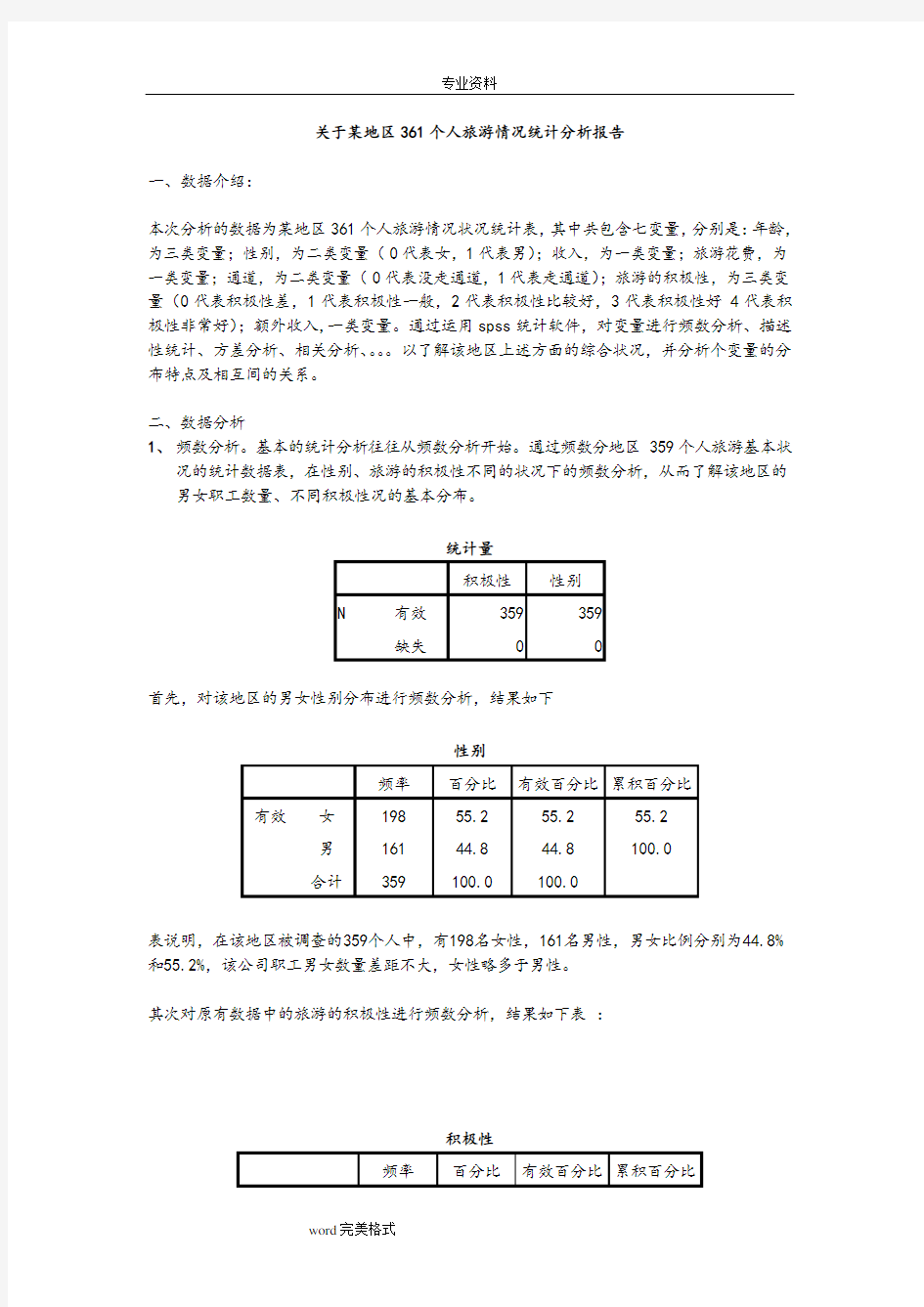 spss的数据分析报告