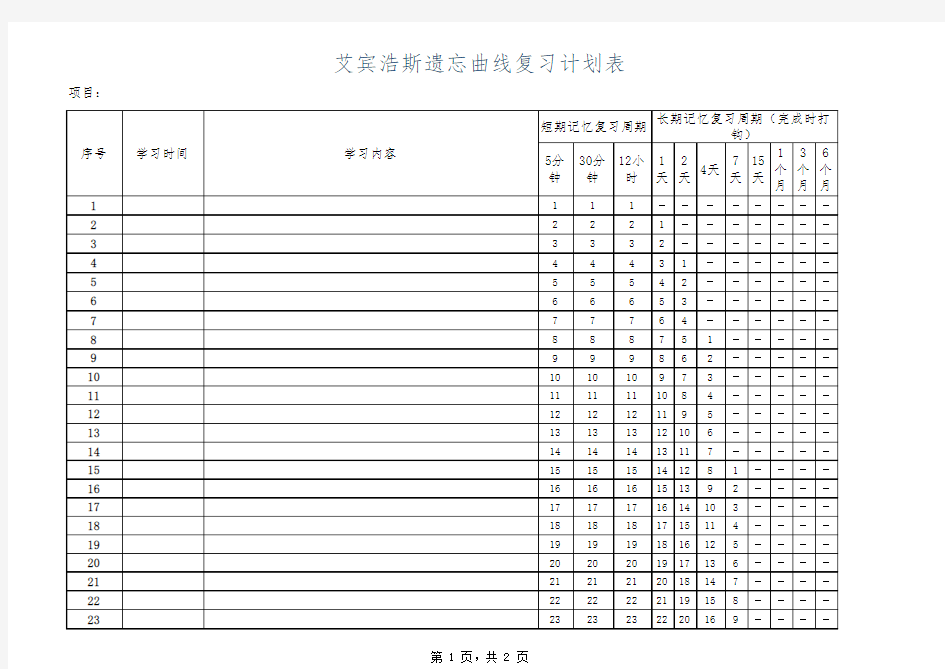 艾宾浩斯遗忘曲线复习计划表(英语单词版)