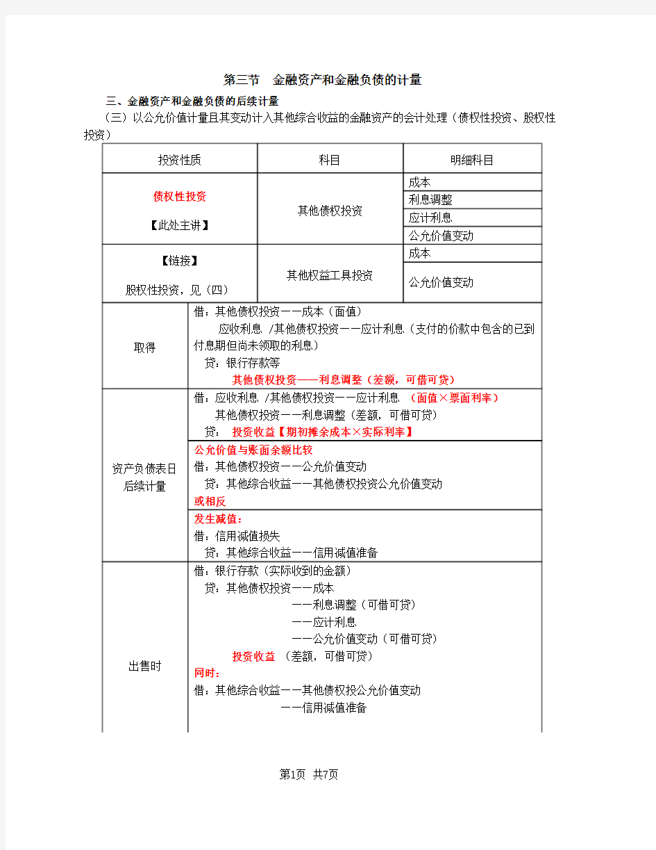 2020中级会计 会计 第41讲_金融资产和金融负债的计量(4)