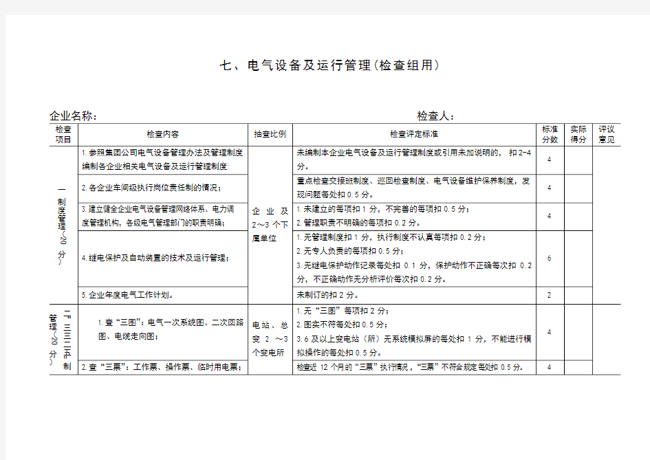 电气设备及运行管理