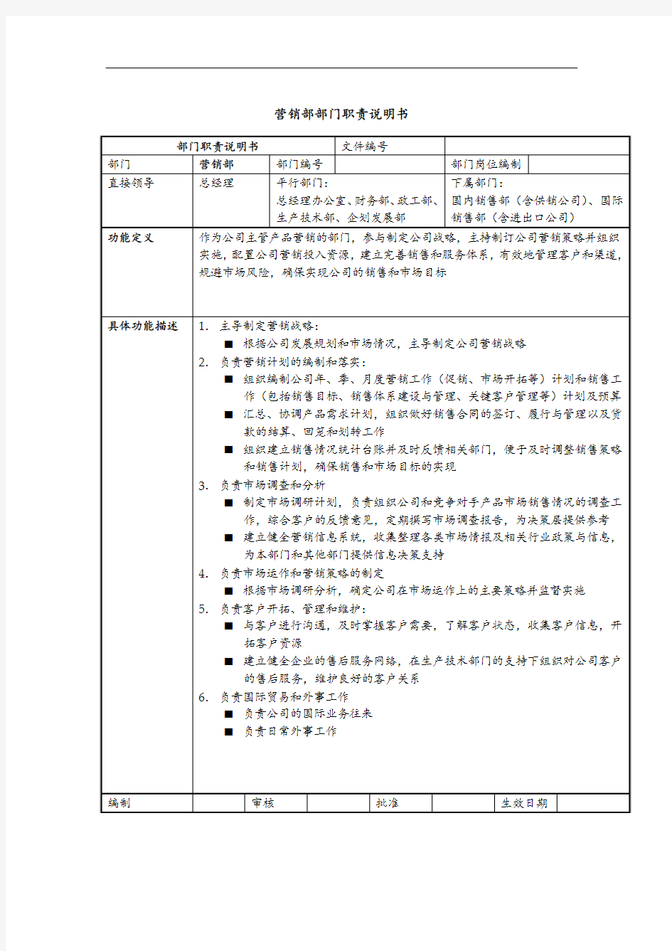 营销部部门职责说明书[整理版]