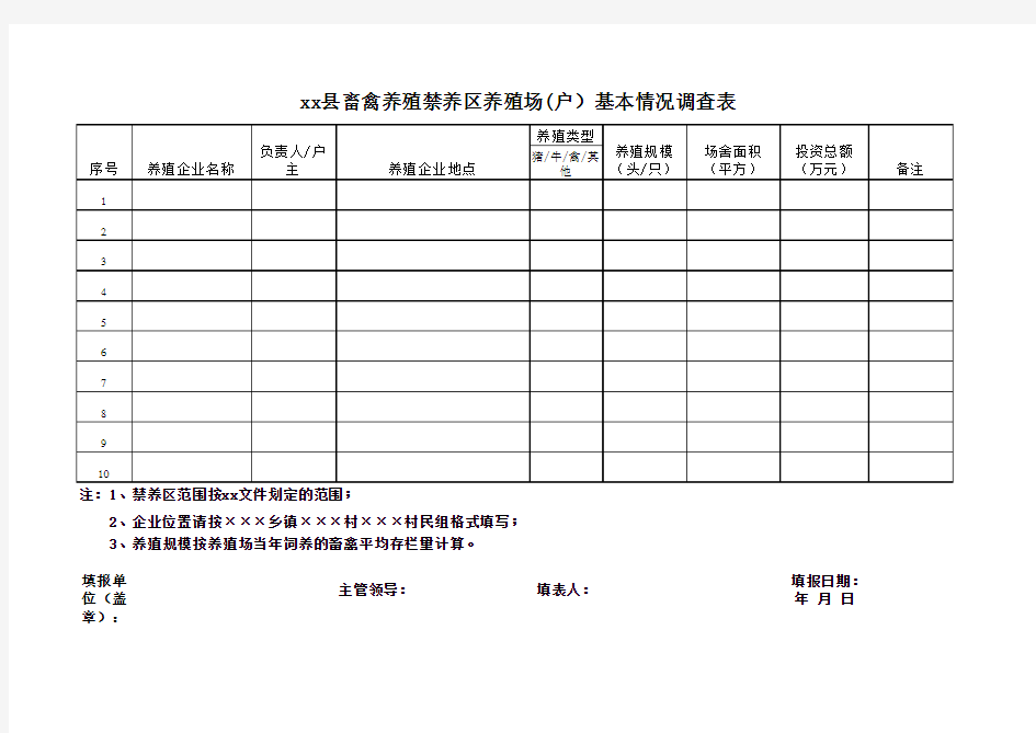 畜禽养殖汇总表