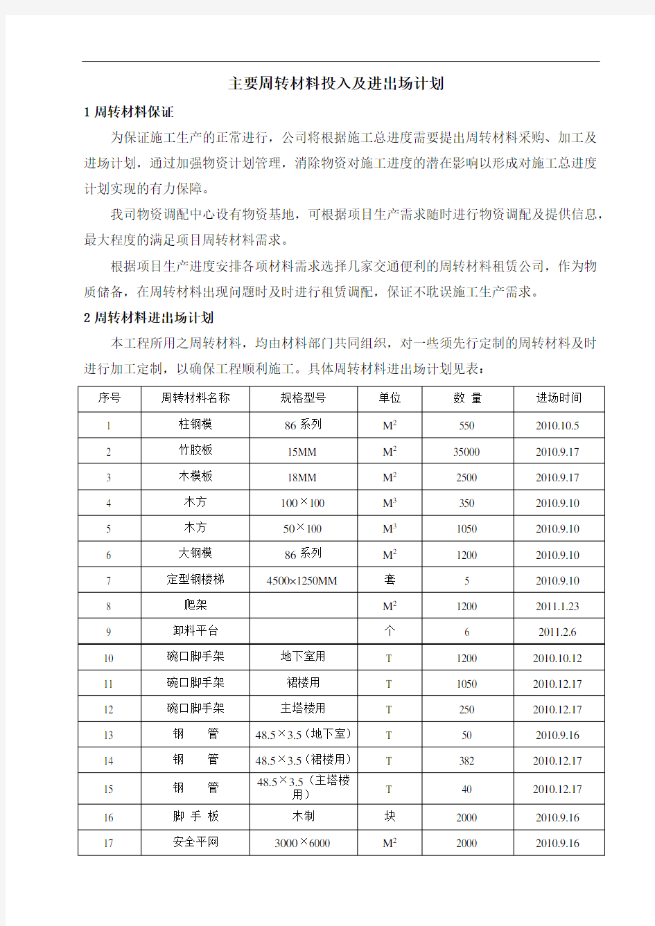 主要周转材料投入及进出场计划