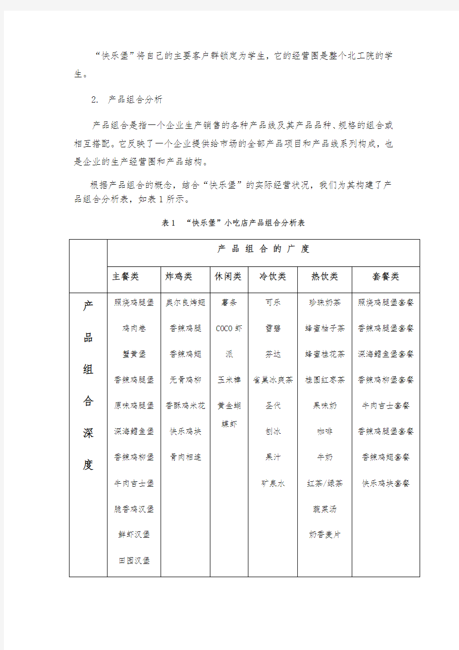 小吃店营销项目策划实施方案