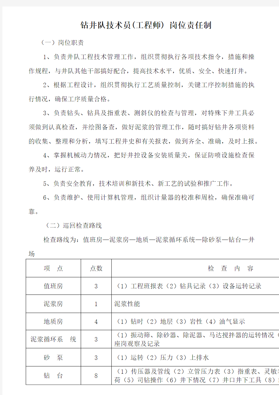 钻井队技术员工程师岗位责任制