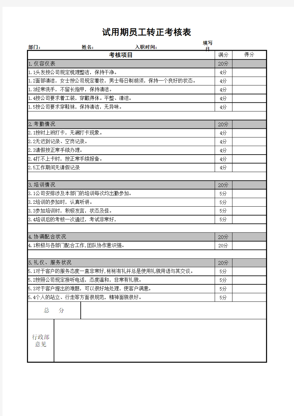 人事表格-试用期员工转正考核表