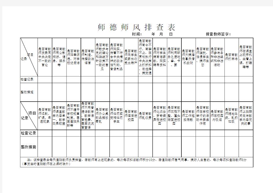 师德师风排查表