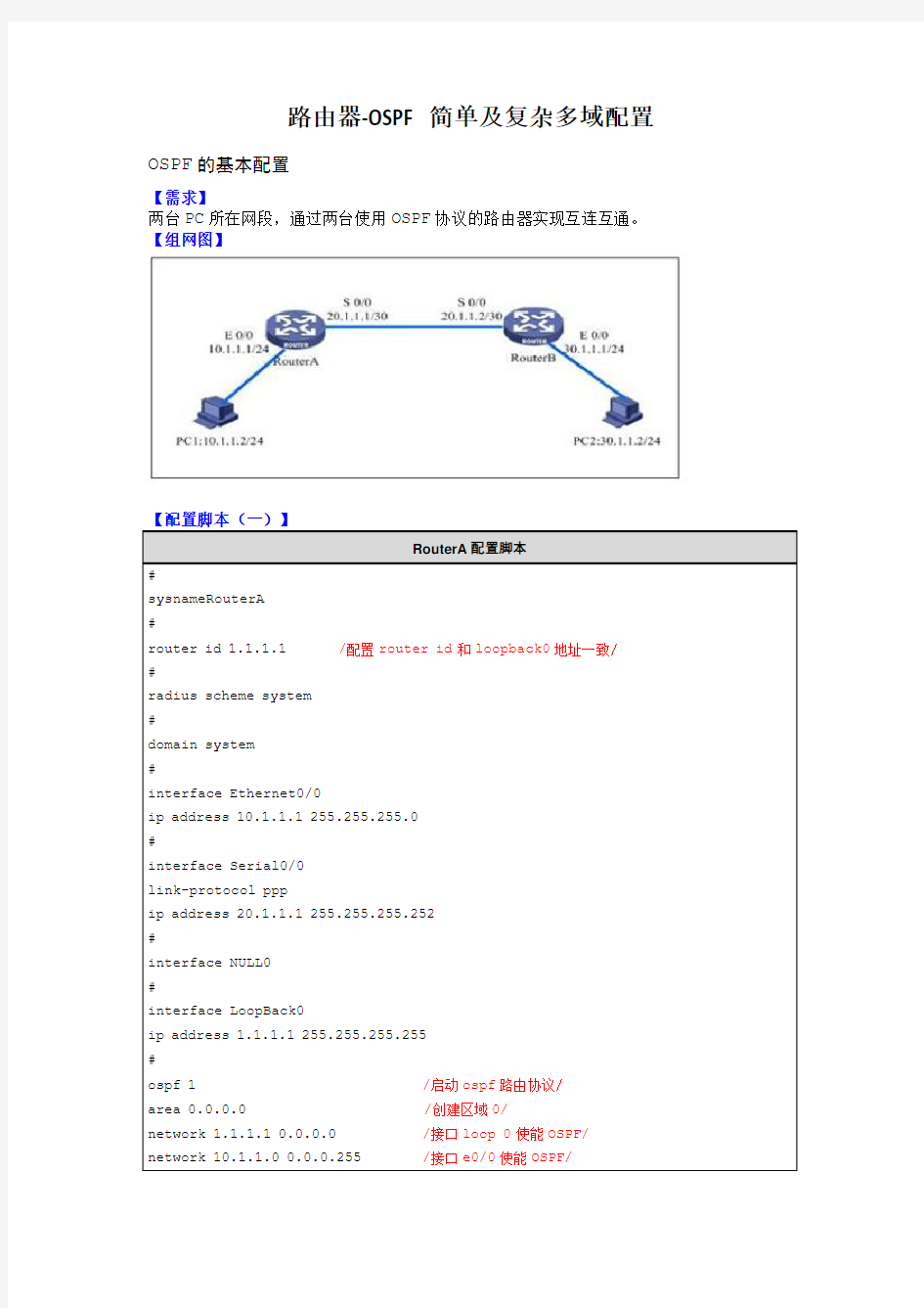 路由器-OSPF简单及复杂多域配置