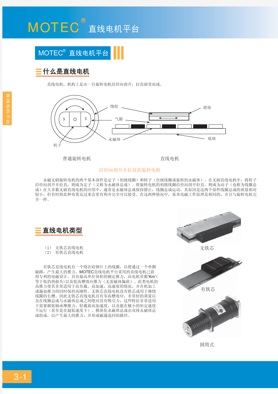 MOTEC 直线电机