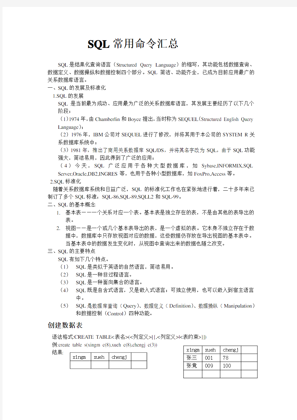 SQL常用命令汇总