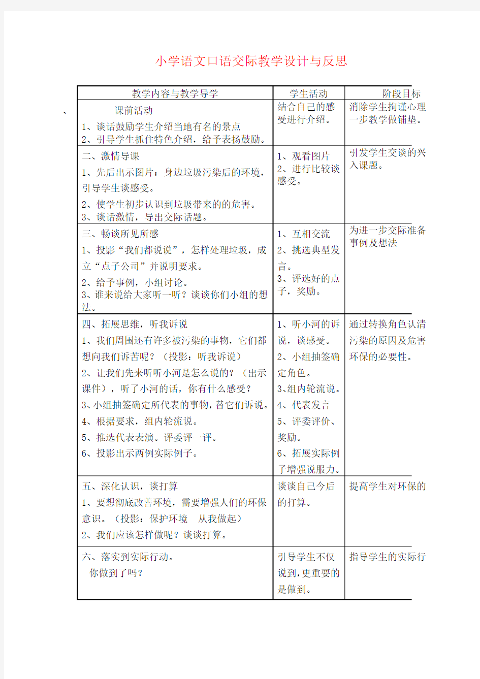 小学语文口语交际教学设计与反思