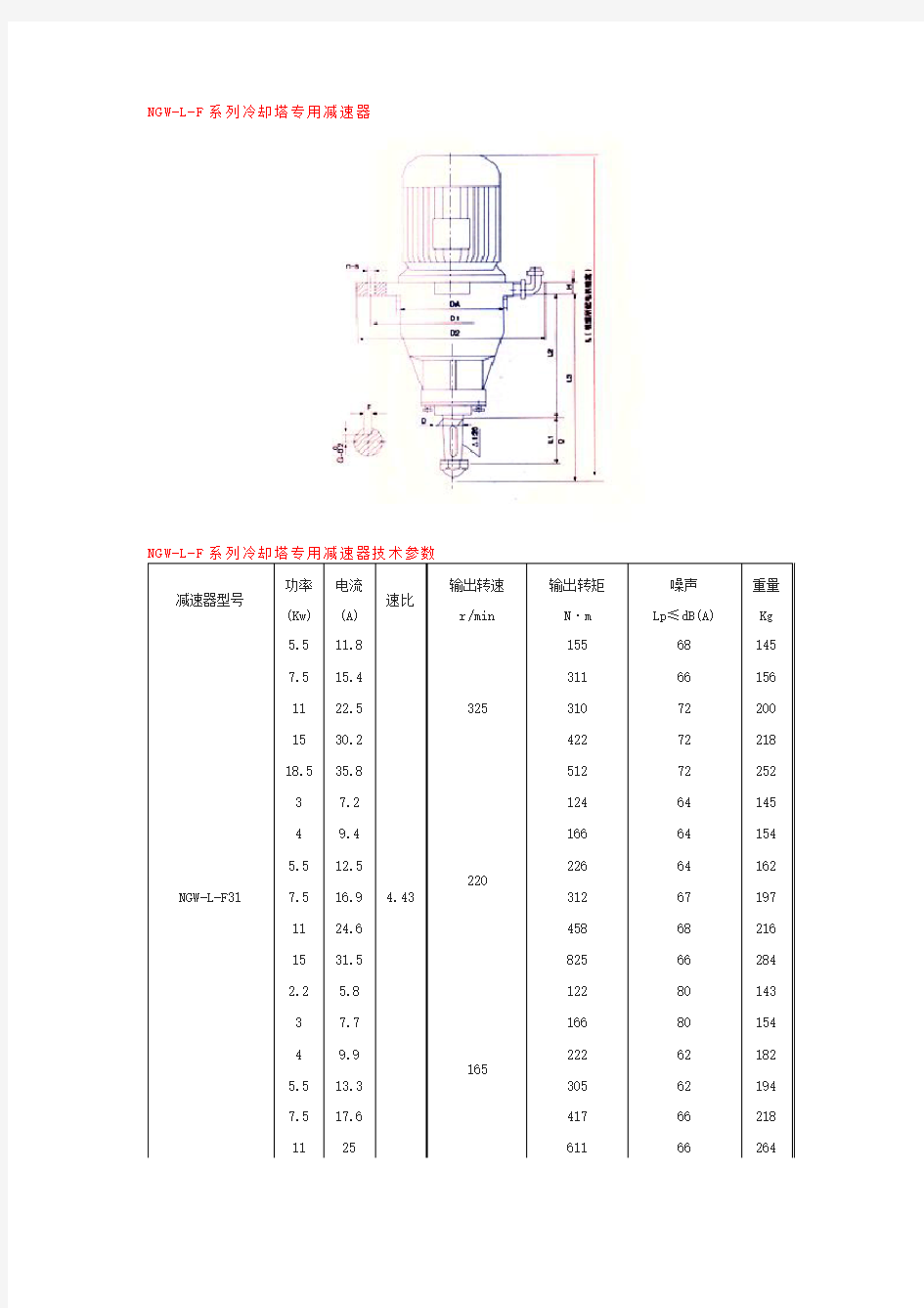 NGW-L-F冷却塔行星减速机