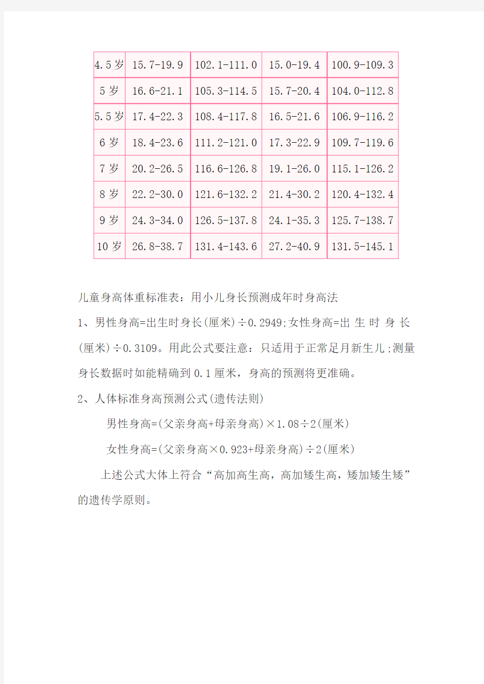 中国儿童0-10岁标准身高和体重比例对照表