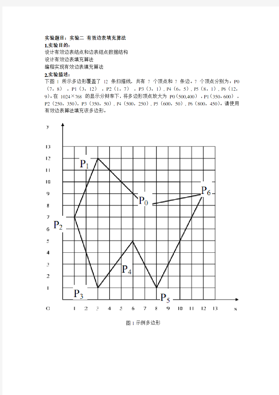 计算机图形学 有效边表填充算法实验报告