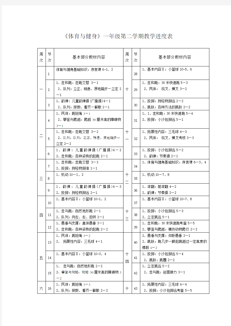 一年级第二学期体育教学进度表