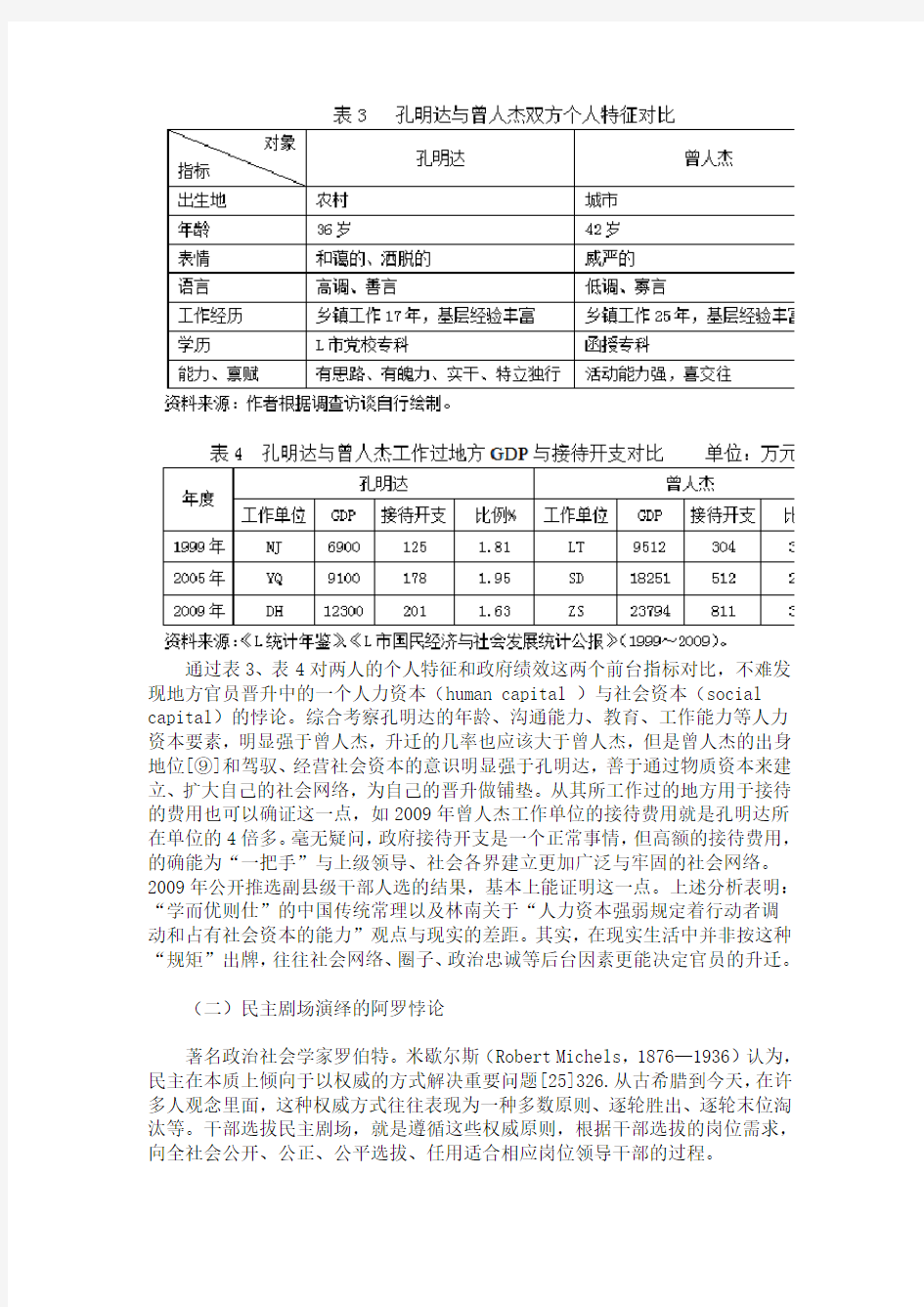 陈潭、刘兴云：锦标赛体制、晋升博弈与地方剧场政治