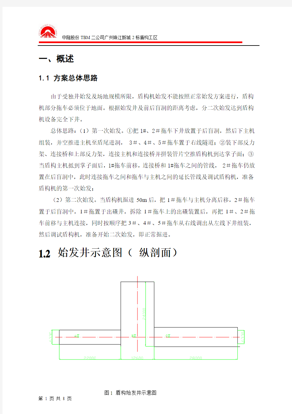 盾构始发方案