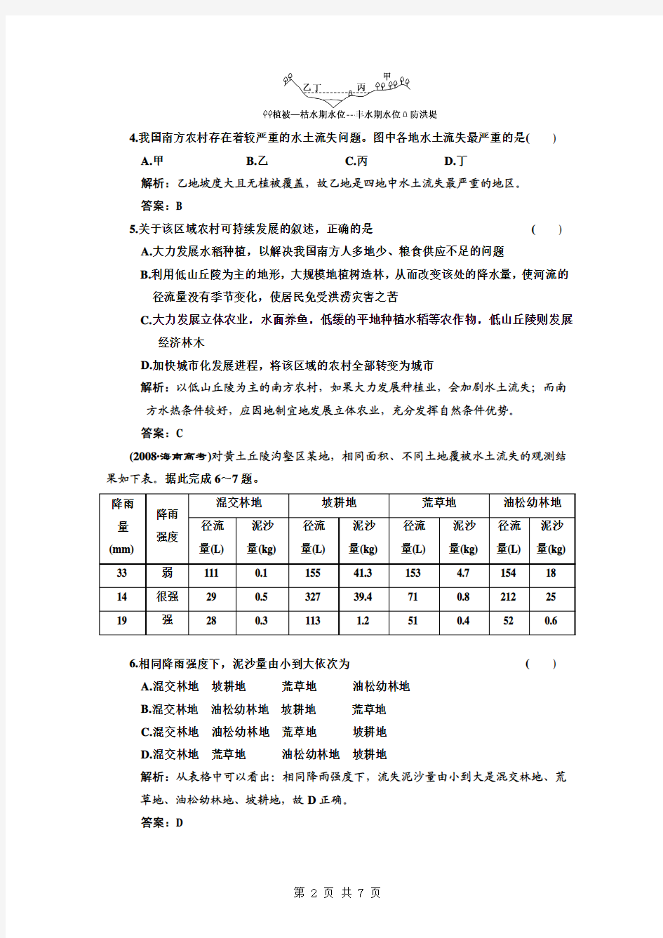 2011年高考地理一轮复习精练精析(26套)第十章  第一节 中国黄土高原水土流失的治理